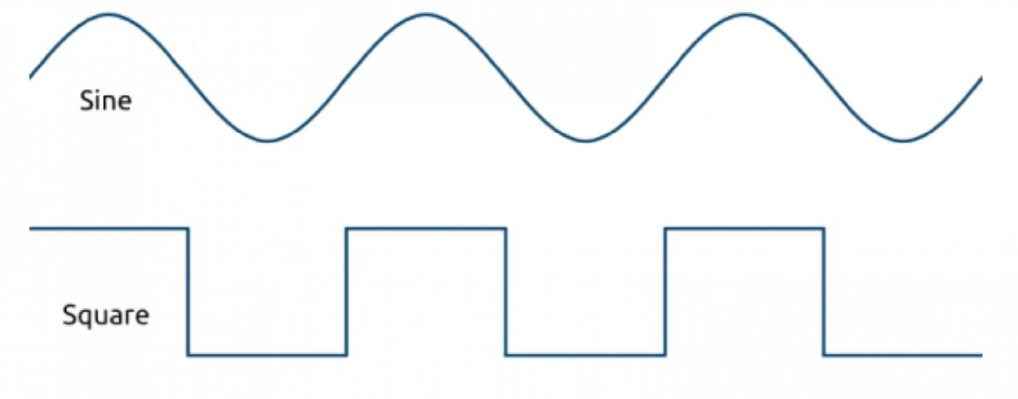 Healthy Wave Multi-Wave PEMF Mat Review - Top Reviewed Product?